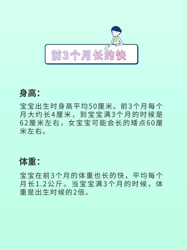 嬰兒體重增長標準表12個月(男女寶寶身高體重達標參考圖)
