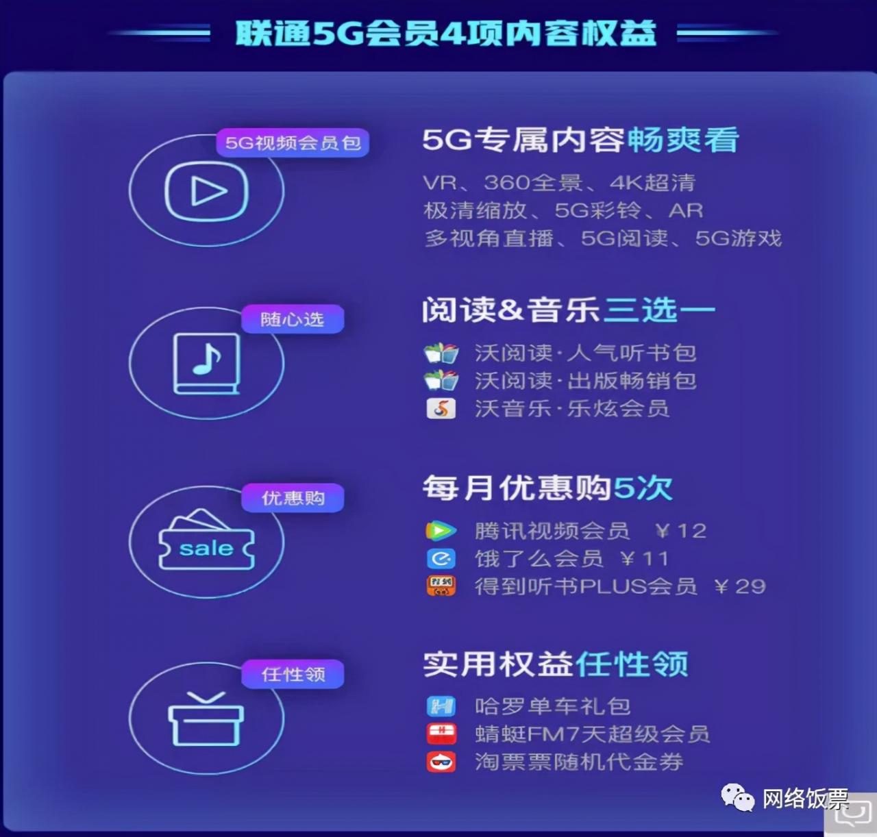 5g套餐最低多少錢一個月(5g套餐資費一覽表)
