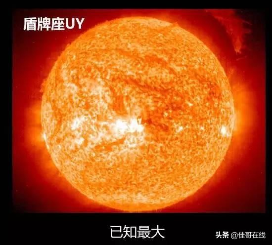 銀河系最大的星球排名（宇宙星球排名從小到大）