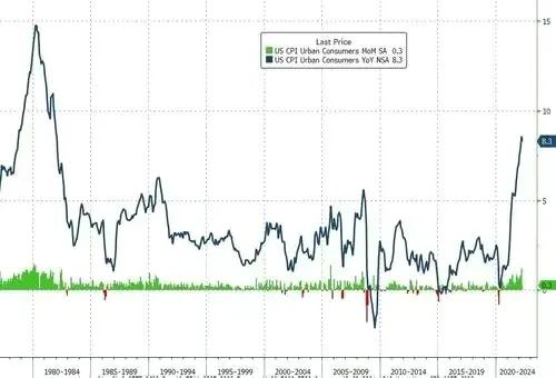 比特幣為什么暴跌(比特幣這2天暴跌的原因)