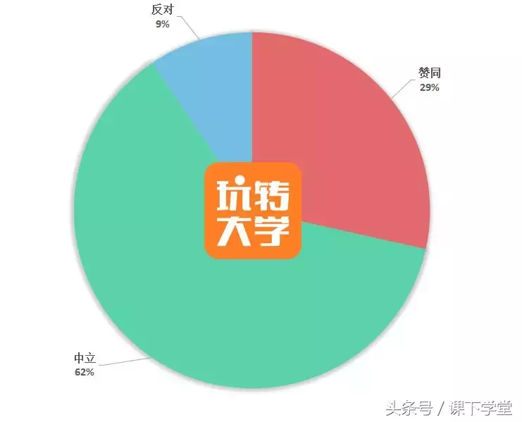 大學談戀愛都開過房嗎（大學開過房的女生多嗎）