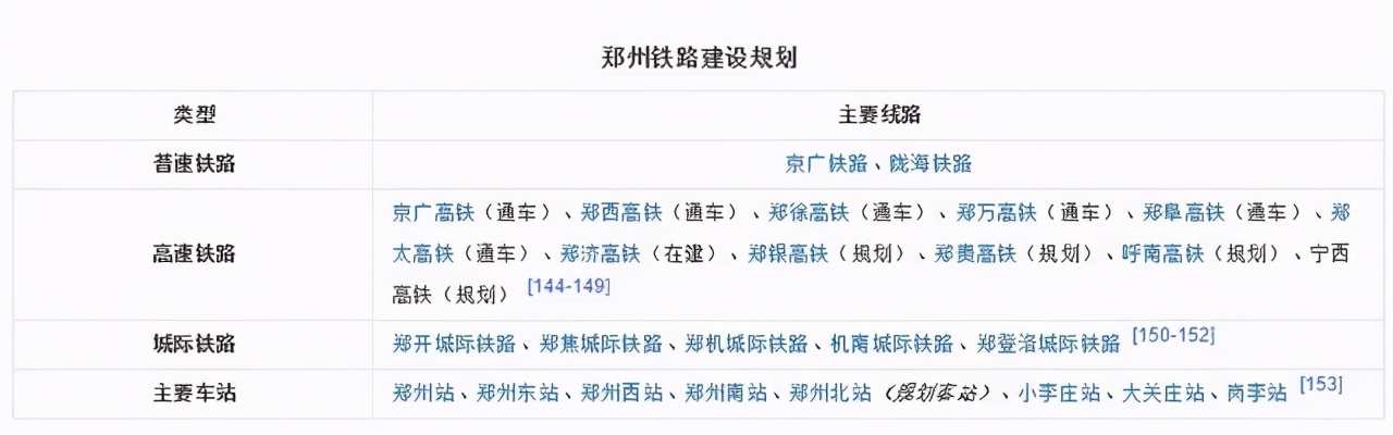 大連和青島哪個(gè)城市好(青島繁華還是大連繁華)