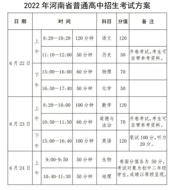 今年，河南中招時間有變