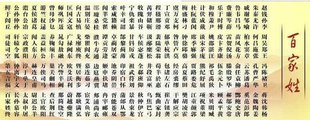 中國十大罕見的姓(罕見的姓氏有哪些)