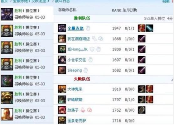 發(fā)呆哥最后怎么樣了(發(fā)呆哥事件全經(jīng)過(guò)詳解)