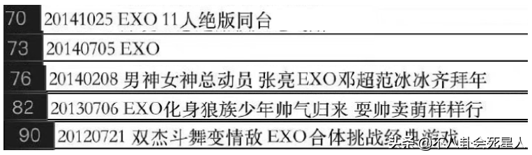 快樂大本營停播了嗎（快樂大本營停播多久以后還有嗎）