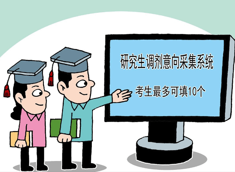 b區最容易調劑的大學（2022年考研b區調劑學校）