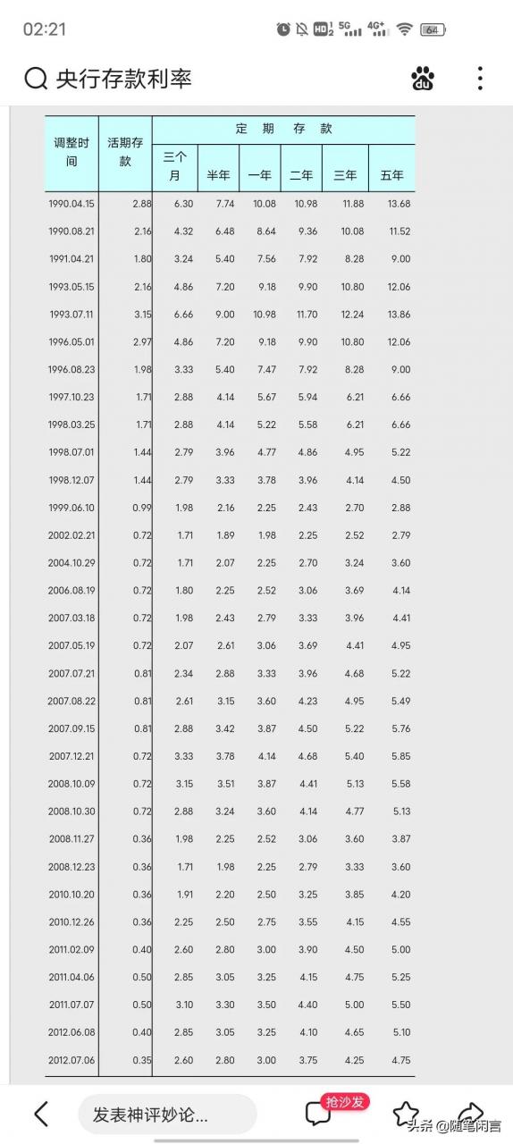 一萬定期一年利息多少（一萬元存死期一年多少錢）