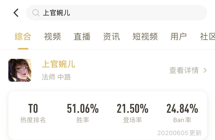 上官婉兒和楊玉環哪個厲害(上官婉兒打不過楊玉環)