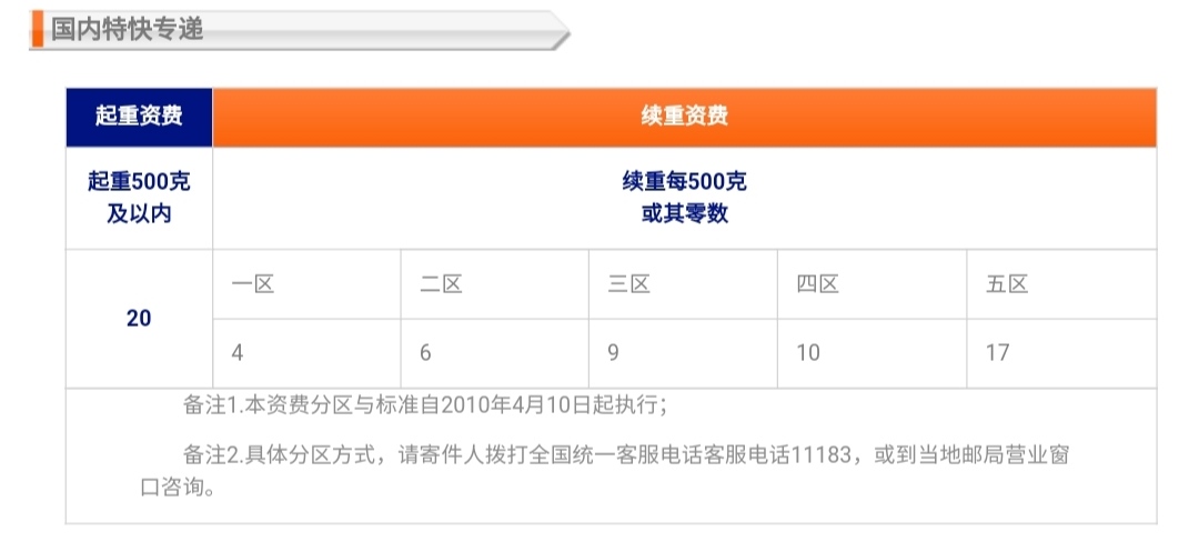 郵政掛號信查詢 (中國郵政掛號信查詢單號查詢追蹤)