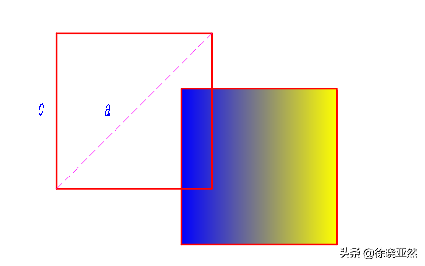 為什么井蓋是圓的? (用數(shù)學解釋井蓋為什么是圓的)