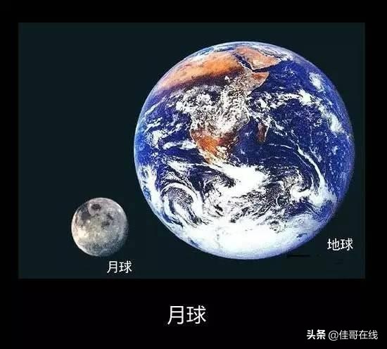 銀河系最大的星球排名（宇宙星球排名從小到大）