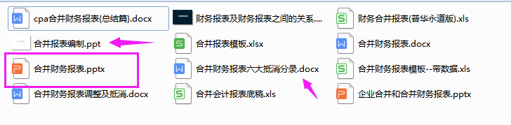 合并報表怎么做(合并報表的口訣)