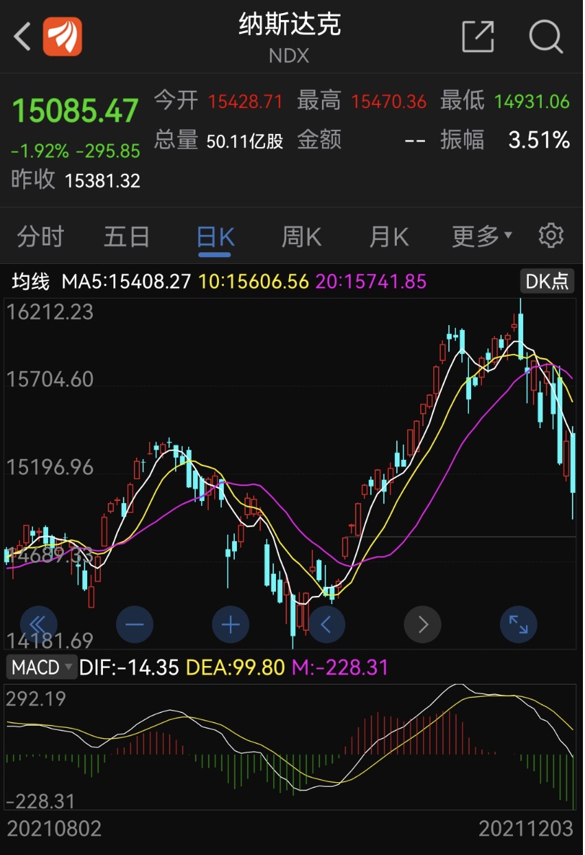 中概股為什么跌這么慘(中概股為什么一直在跌)