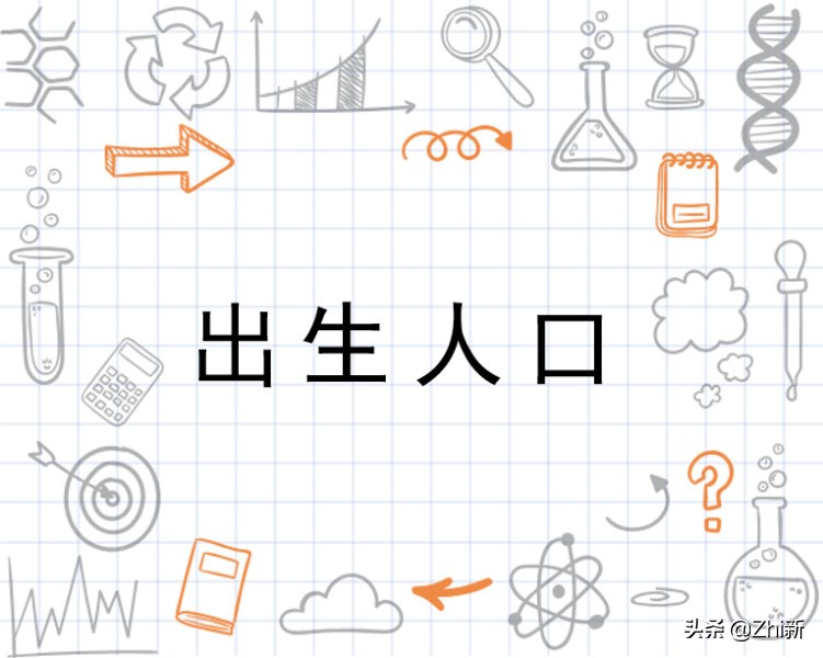 每天正常死亡率和出生率(現在全國的出生率和死亡率)