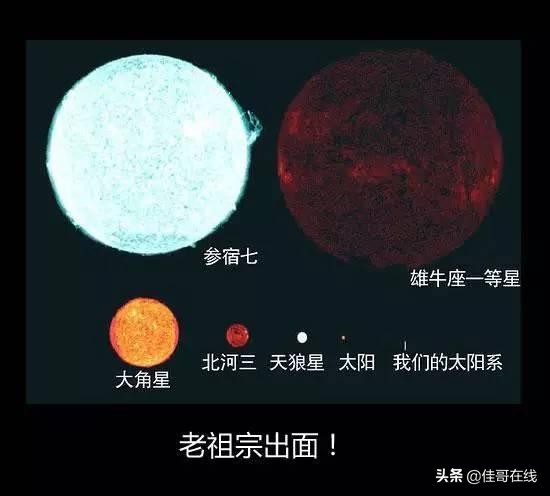 銀河系最大的星球排名（宇宙星球排名從小到大）