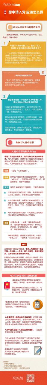 圖解：想申請入黨 應該怎么做