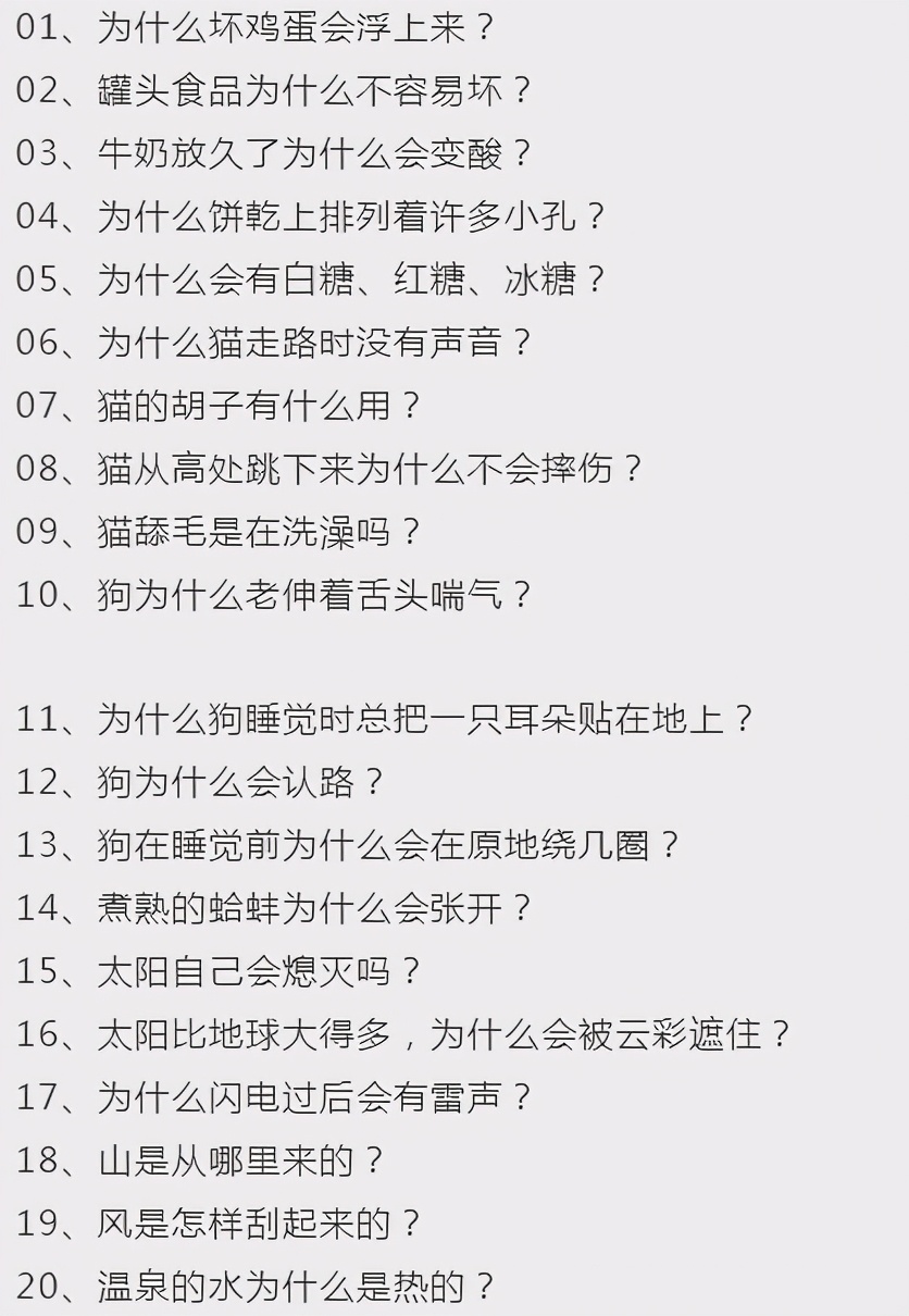 小學生十萬個為什么(十萬個為什么(兒童版))