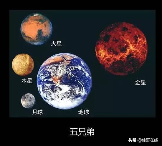 銀河系最大的星球排名（宇宙星球排名從小到大）