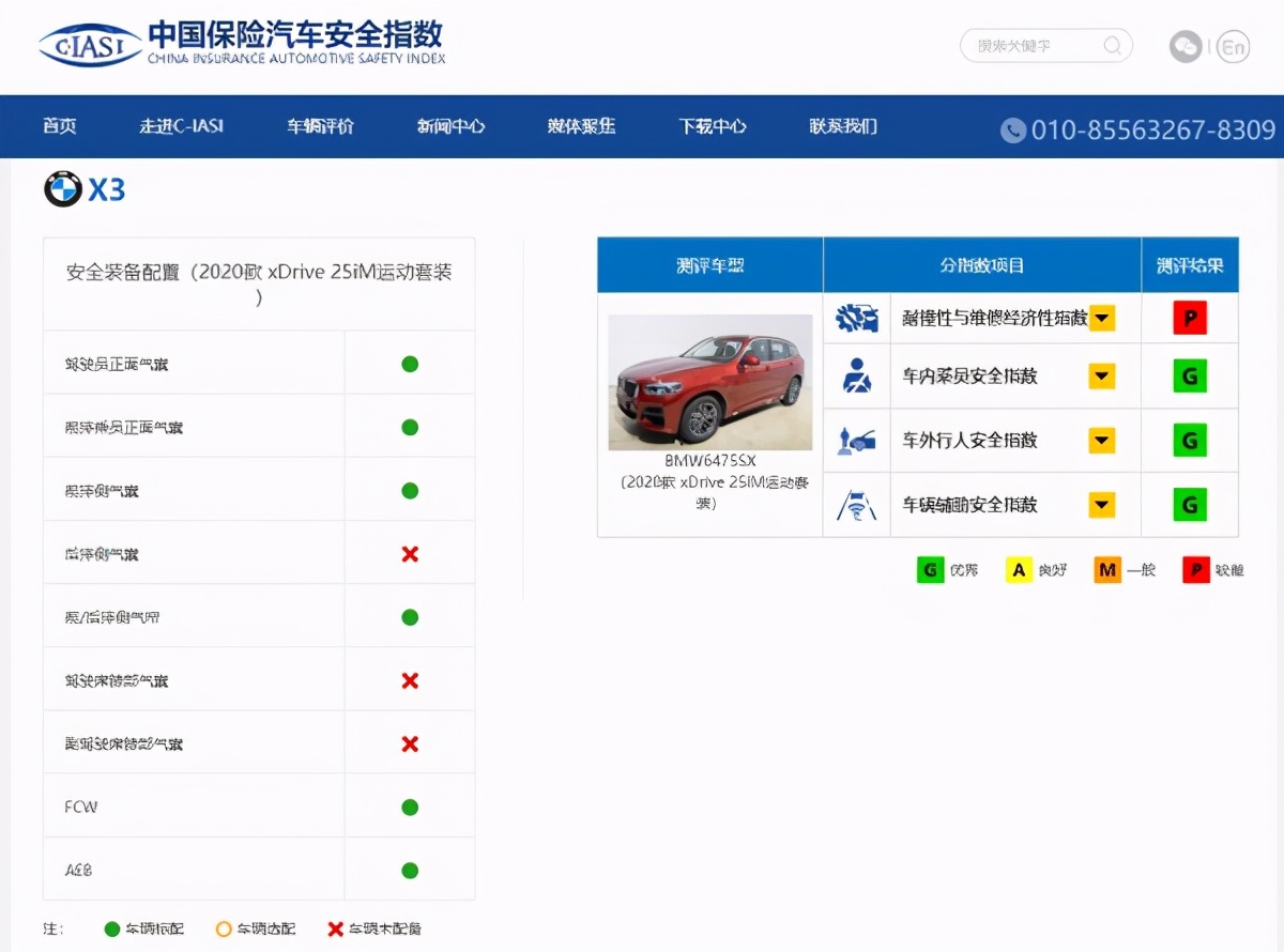 中保研最安全的suv排名（安全系數最高的國產suv排名）