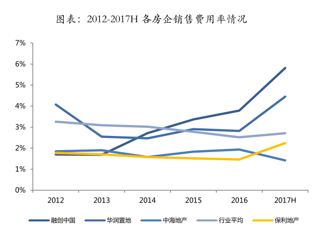 保利為什么叫央企之王（保利集團(tuán)有多牛好不好進(jìn)）