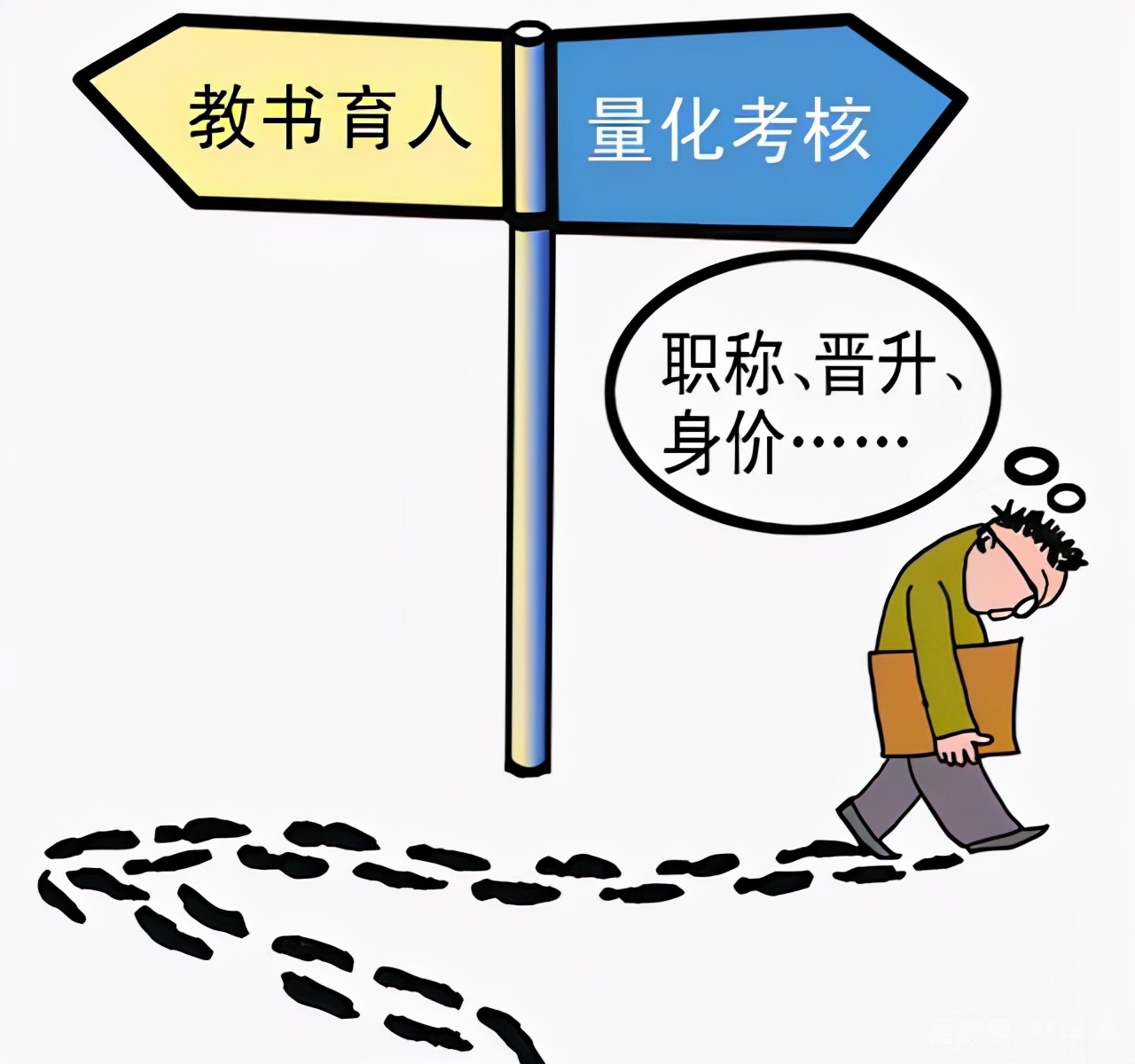 副教授相當于副處級嗎(副教授相當于公務員的什么級別)