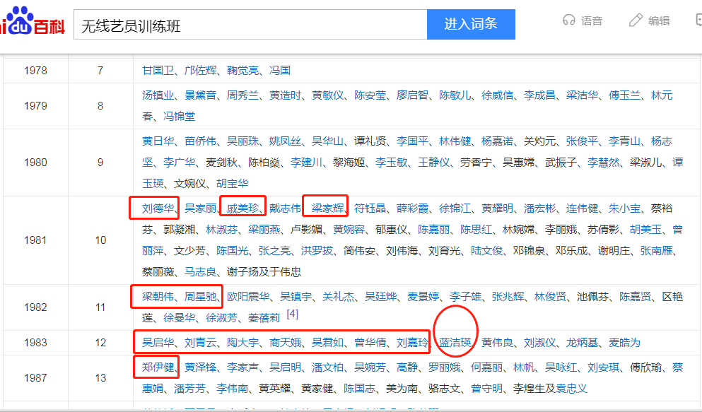 曾志偉和藍潔瑛到底是怎么回事（曾志偉為什么沒受到法律制裁）