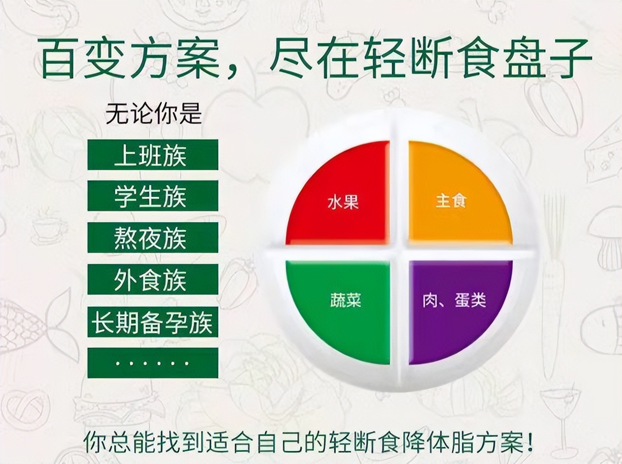 十大優(yōu)質(zhì)脂肪食物排行(脂肪高的食物排行榜)