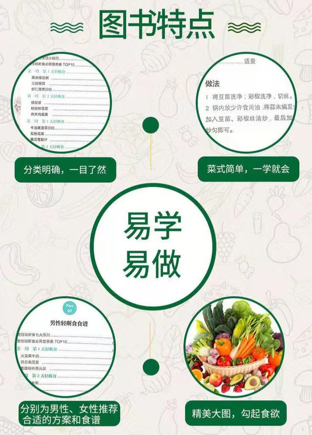 十大優(yōu)質(zhì)脂肪食物排行(脂肪高的食物排行榜)