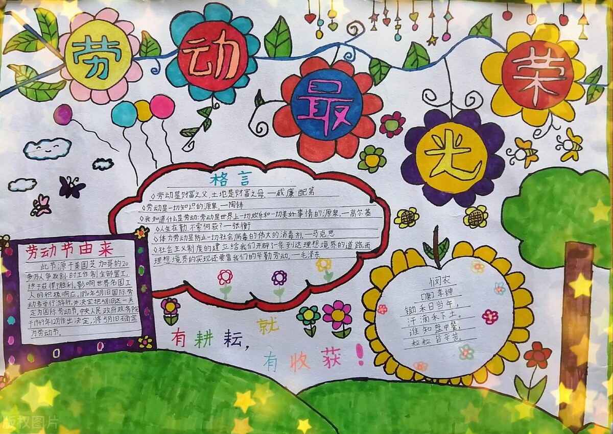五一勞動(dòng)節(jié)手抄報(bào)簡(jiǎn)單漂亮圖片