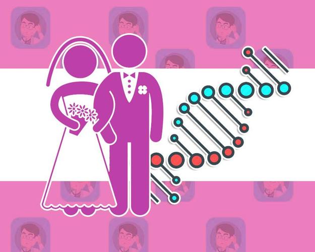 近親為什么不能結婚 (禁止結婚的親屬關系圖)