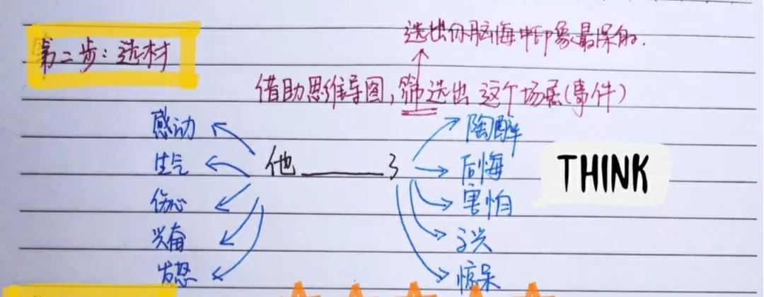他__了作文500字左右寫作指導與范文
