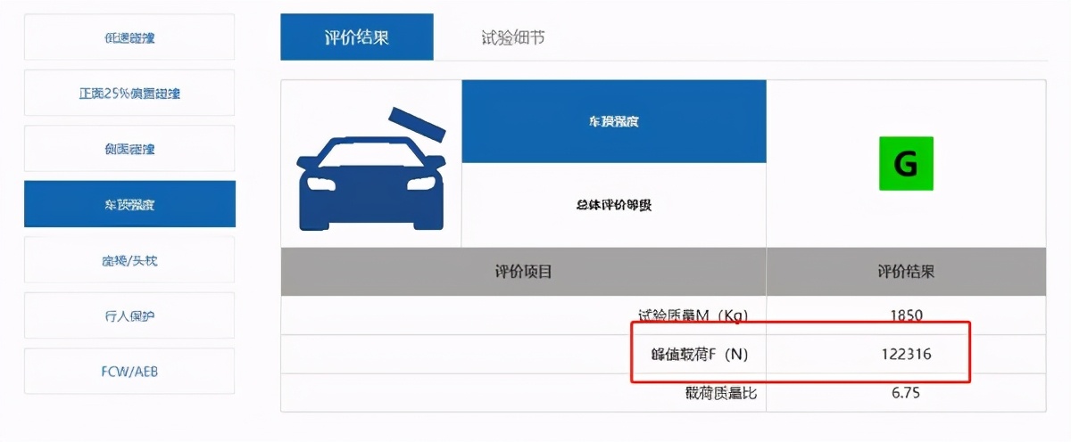 中保研最安全的suv排名（安全系數最高的國產suv排名）