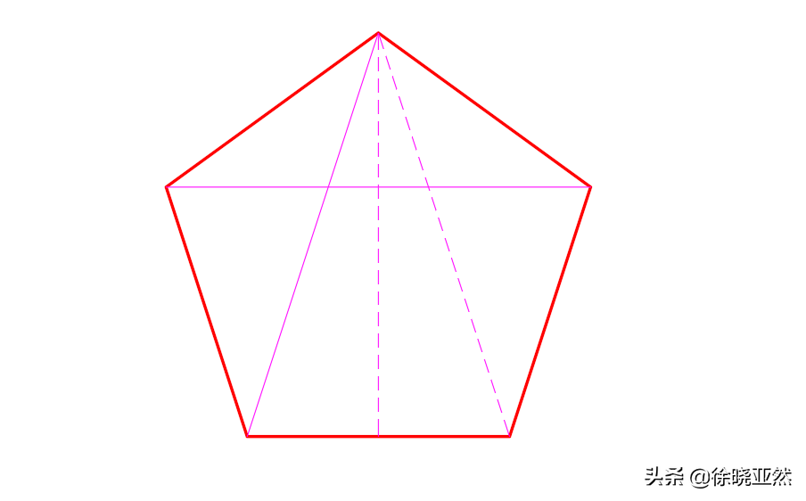 為什么井蓋是圓的? (用數(shù)學解釋井蓋為什么是圓的)