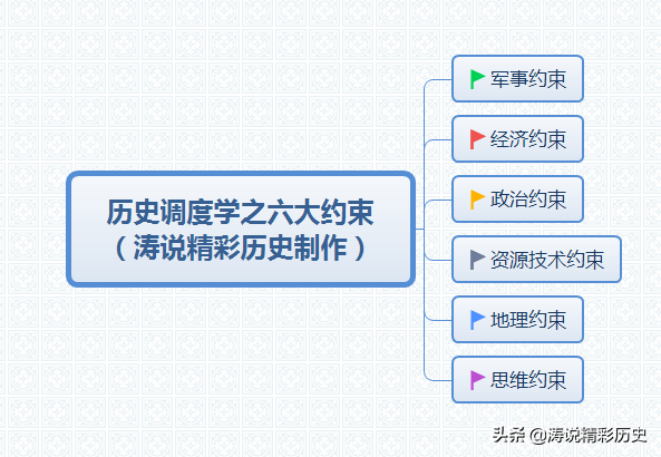 郭嘉是縱欲過度死的嗎（郭嘉私生活如何不檢點）