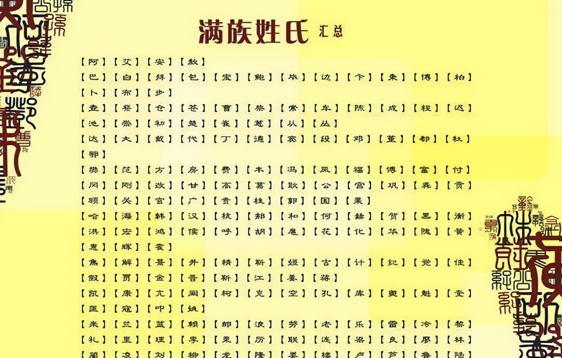 少數民族人口排名（55個少數民族排名）