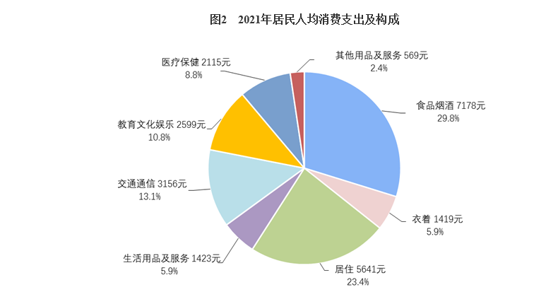 存200萬一年利息多少（存200萬一個月利息可以多少）
