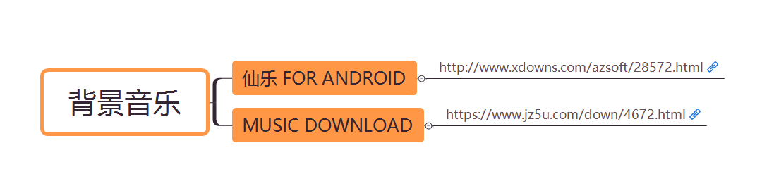 tiktok怎么在國內使用(安卓tiktok怎么在國內使用)