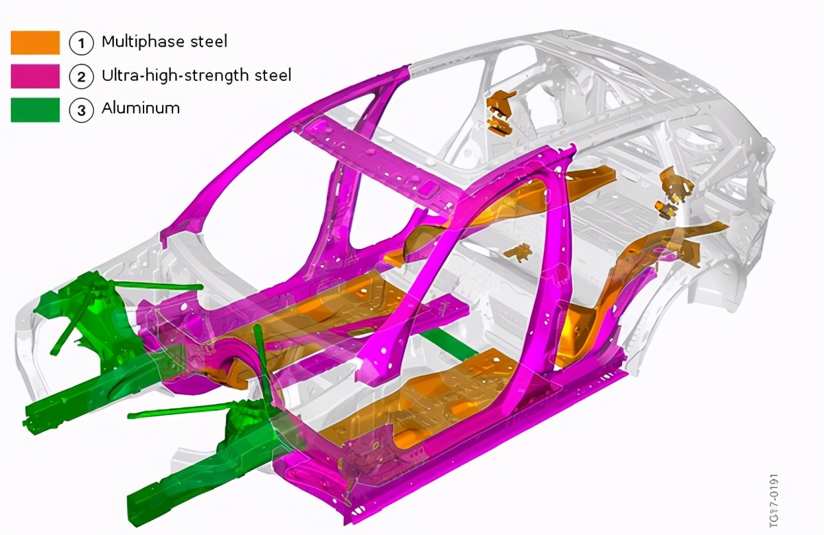 中保研最安全的suv排名（安全系數最高的國產suv排名）