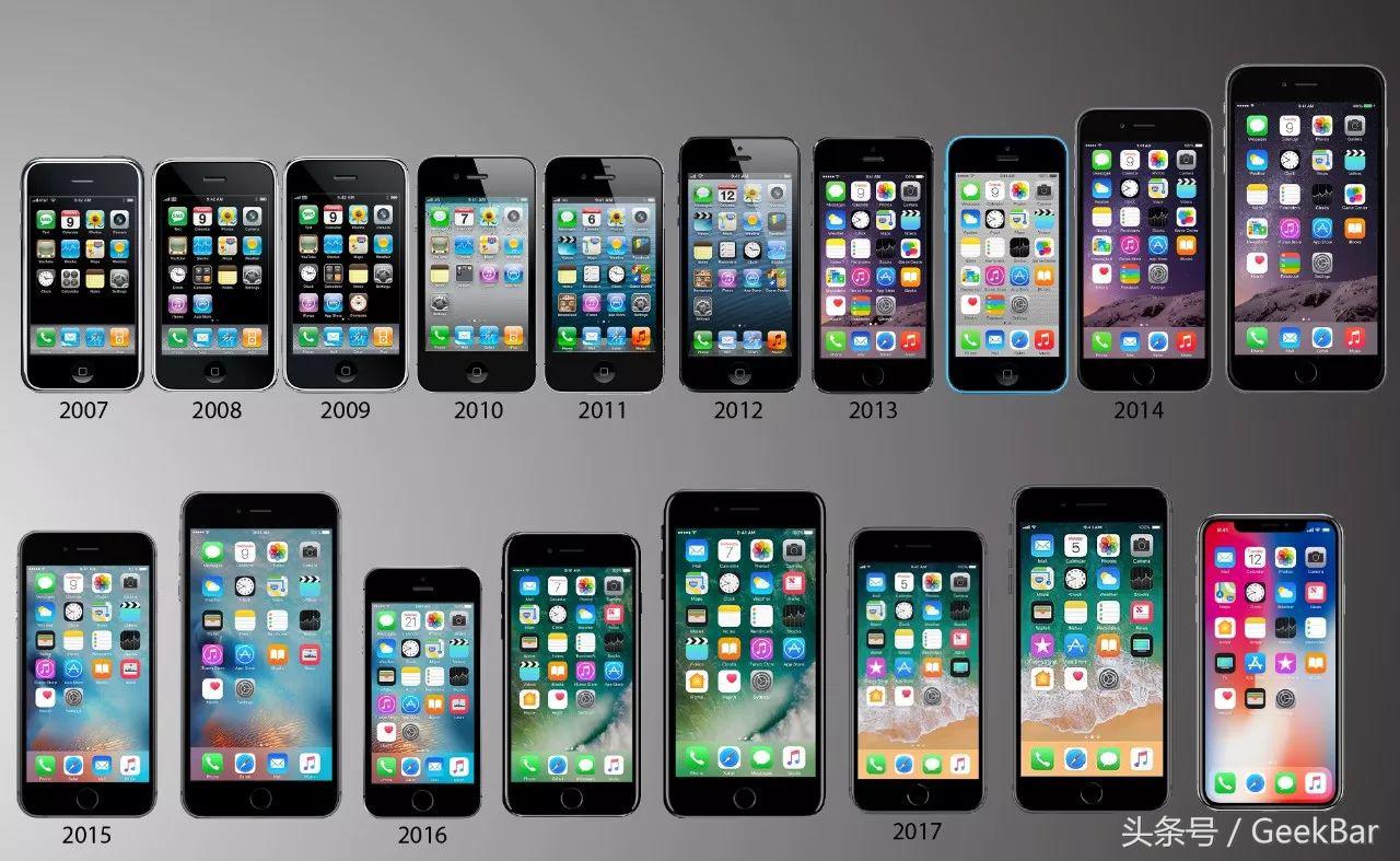 蘋果刷機需要多少分鐘(iphone刷機大概要多久時間)