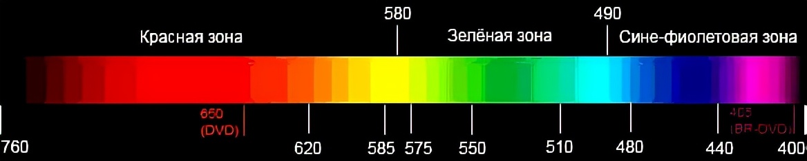 天空為什么是藍色的 (天空為什么是藍色的原理)
