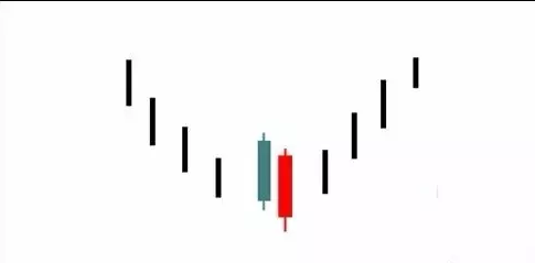 未來能漲100倍的醫藥股（中國醫藥未來最好的股）