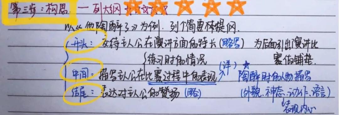 他__了作文500字左右寫作指導與范文