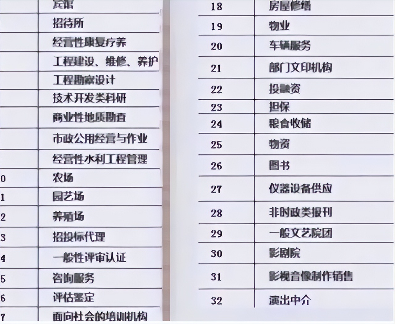 事業(yè)單位轉(zhuǎn)公務(wù)員最新政策（2022年事業(yè)編轉(zhuǎn)公務(wù)員途徑）