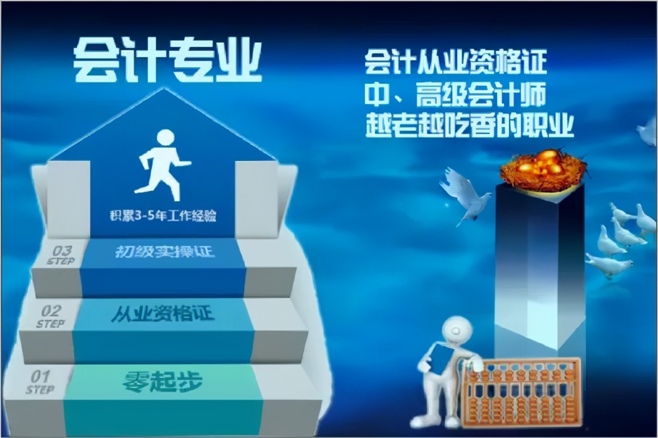 未來20年什么行業最有前景（未來幾年什么行業前景好）