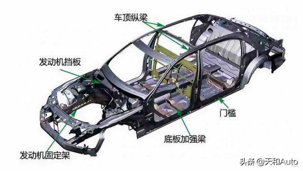 200塊錢油跑300公里油耗多少(怎么換算百公里油耗公式)