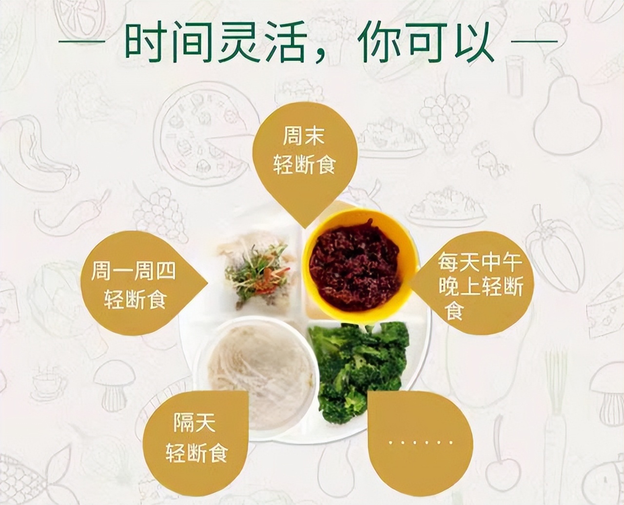 十大優(yōu)質(zhì)脂肪食物排行(脂肪高的食物排行榜)