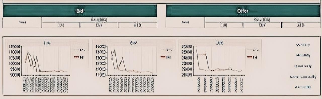 美國有多少錢（整個美國有多少錢）