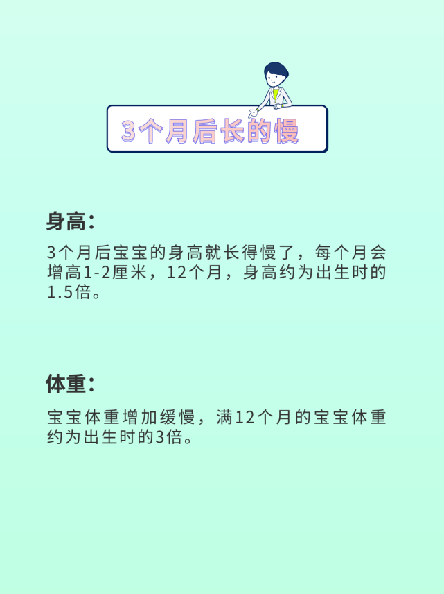 嬰兒體重增長標準表12個月(男女寶寶身高體重達標參考圖)