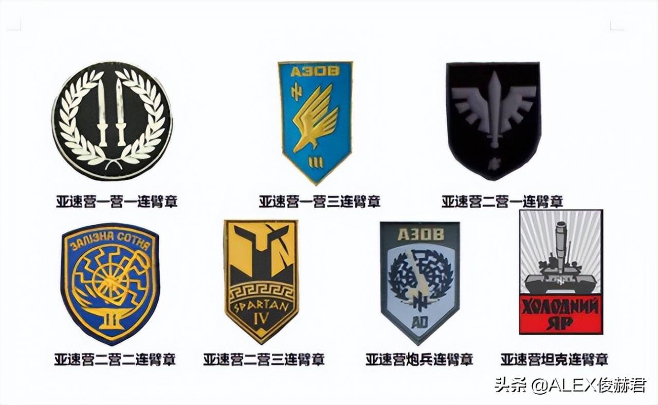 亞速營戰斗力強不強（烏克蘭的亞速營到底有多少人）